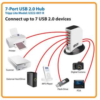  Tripp Lite U222 007 R USB2.0 Hub   7Port Electronics