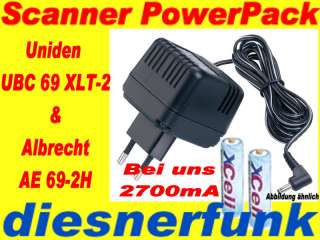 Power Pack für AE 69 2H Scanner