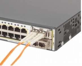   10 Gigabit Ethernet X2 Interface into Two Gigabit Ethernet SFP Ports