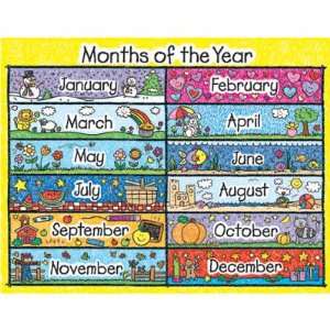  Months Of The Year Kid Drawn Laminated Chartlet Toys 
