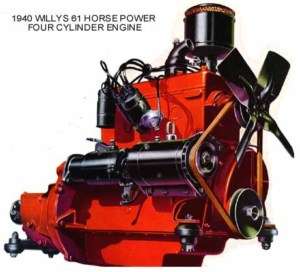 1940 WILLYS ~ 61 H.P. 4 CYLINDER ENGINE MAGNET  