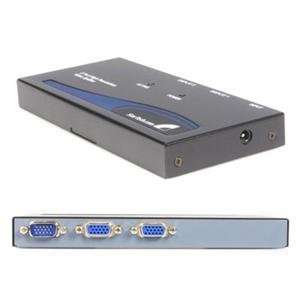  NEW 2 Port Video Splitter/Amp (Peripheral Sharing) Office 