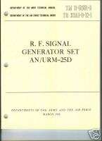 Signal Generator Set AN/URM 25D, Operator/Maint  