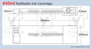 For those inkjet models, please refer to the below information.