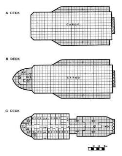 Turtle Class ( A 500 Ton Multi Purpose Starship   a ship class of 