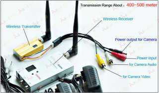 700mW Wireless A/V Transfer system Transmitter Receiver  