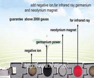 MAGNETIC POWER ENERGY BALANCE NEGATIVE ION WRISTBAND  