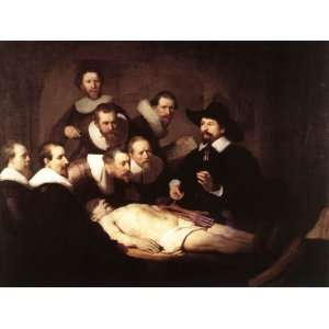   Rembrandt The Anatomy Lecture of Dr Nicolaes Tulp