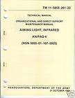 Infrared Aiming Light AN/PAQ 4, Maintenance Manual