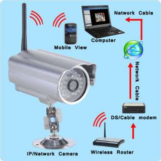 IP Camera P/T Video Night Vision 15M outdoor waterproof  