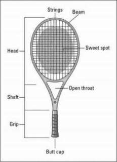 HEAD TITANIUM 3100 GRAPHITE TENNIS RACQUET WITH CARRYING CASE / COVER 
