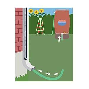  Aqua Saver Rainwater Recovery System   Improvements Patio 