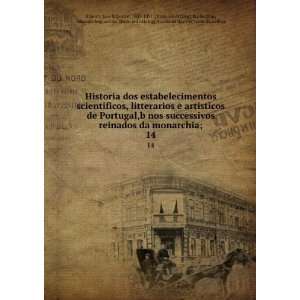 Historia dos estabelecimentos scientificos, litterarios e artisticos 