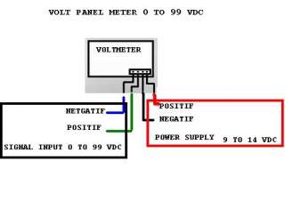 VOLT AND AMP DIGITAL PANEL METER WITH SHUNT  