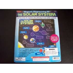  Lakeshore Solar System Magnetic Diagramming Kit Toys 