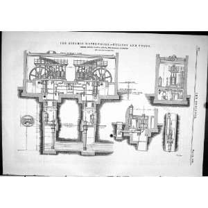  Engineering 1886 Rosario Waterworks Engines Pumps Edward 