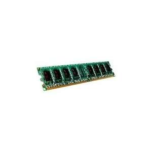  Fabrik 512MB DDR2 SDRAM Memory Module Electronics