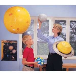  Inflatable Solar System Kit 