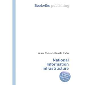  National Information Infrastructure Ronald Cohn Jesse 