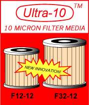Now you can get 10 MICRON filtration in any standard filter just by 