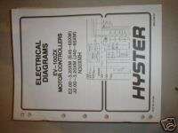 HYSTER EV 100ZX FORK LIFT ELECTRICAL DIAGRAMS MANUAL  