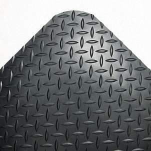 FAQs about Cushioned Floor Mats  