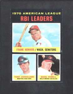 1971 TOPPS Baseball #63 AL RBI LEADERSNRMT+  
