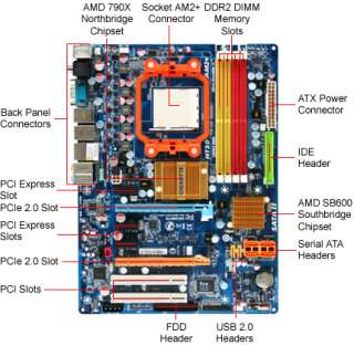 Gigabyte MA790X DS4 Motherboard   AMD790X, Socket AM2+, ATX, Audio 