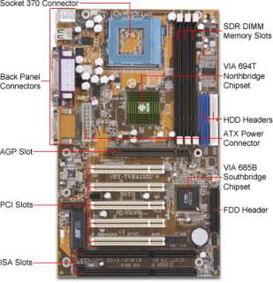 Soyo 7VBA133U VIA Socket 370 ATX Motherboard / AGP 4X/2X / Audio / USB 