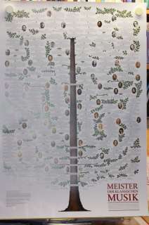 Meister der Klassischen Musik   Poster Plakat Klassik   70 x 100 cm 