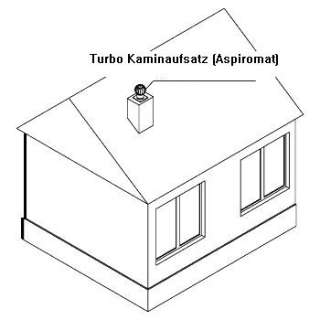 DOSPEL TURBO Kaminaufsatz, Schornsteinaufsatz, TRN200  