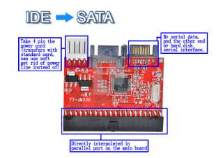   Hard Disk   IDE mother board, this converter can convert both sides