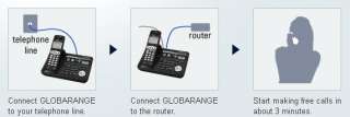  Panasonic BB GT1540B Globarange Expandable Cordless Telephone 