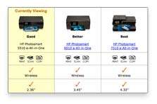 See Comparison Chart