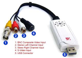 Device Interface USB 2.0 and backward compatible with USB 1.0 