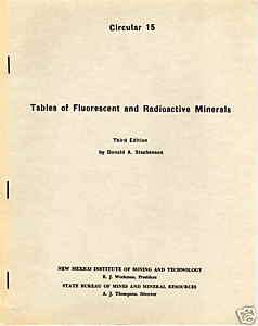 Tables of Fluorescent Radioactive Minerals Mining Rocks  