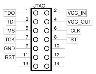 MSP430 JTAG programmer debugger for Texas Instrument TI  
